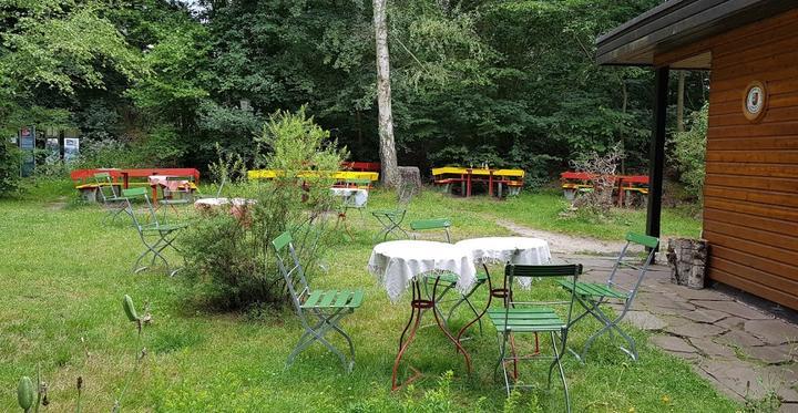 Kaffeegarten Schwedenschanze